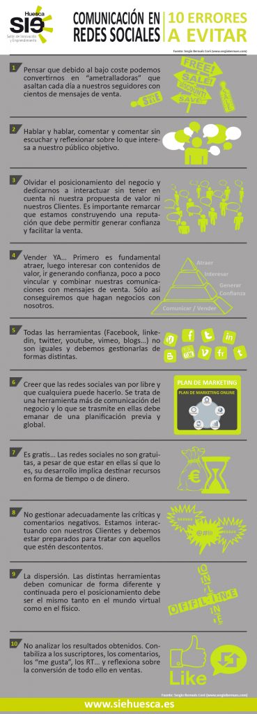 10-errores-a-evitar-en-redes-sociales-copia