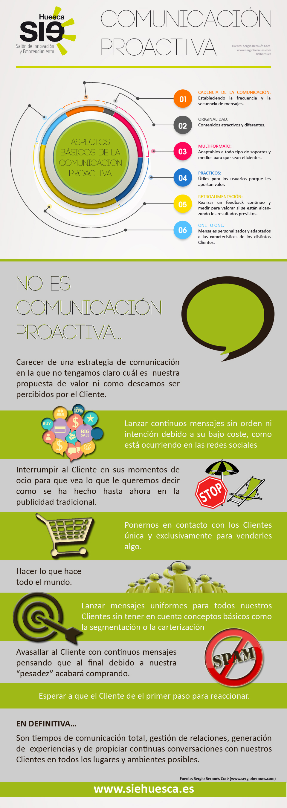 comunicacion-proactiva